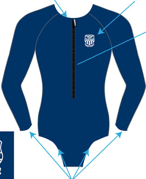 Catfish Surfsuit